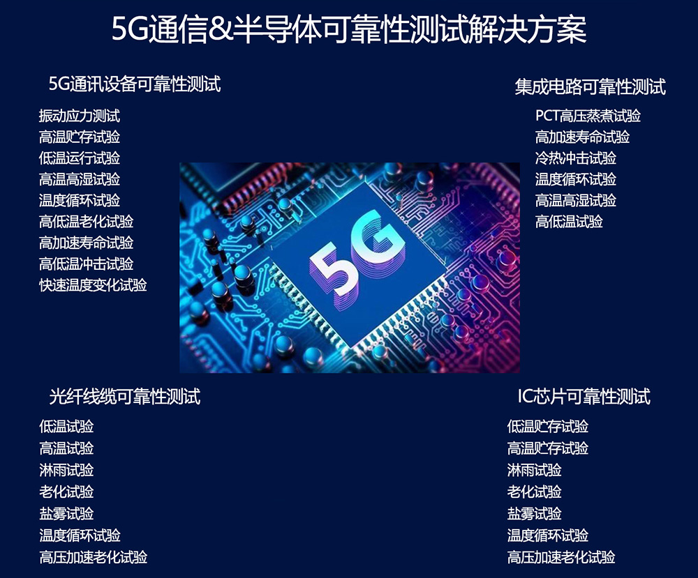 5G&半導(dǎo)體可靠性測(cè)試