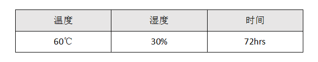 電視機高溫高濕包裝試驗