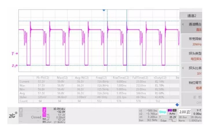 圖1 穩態工作時MOS管波形Vds_max=57.2V