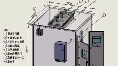 高溫老化箱按鍵程式控制器操作說(shuō)明