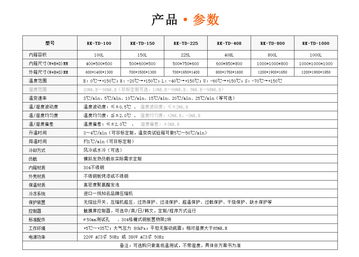 高低溫交變濕熱試驗箱參數規格