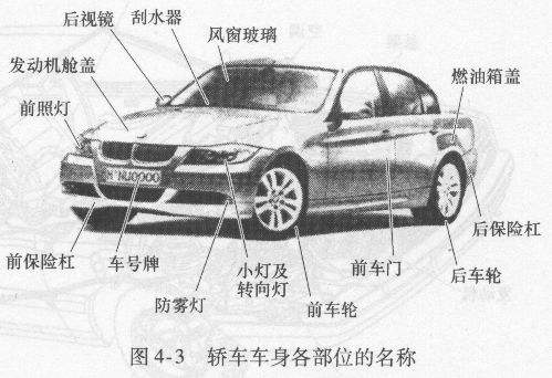 汽車電路板高溫老化工藝規(guī)范